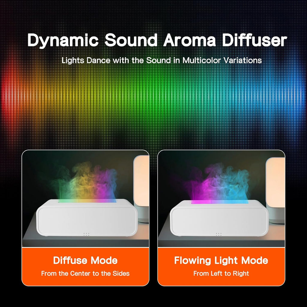 QKTYB Difusor Aceites Esenciales Flame Con 7 Colores,Activado Por Música Humidificador De Aire Control Remoto, Sin Agua Apagado Automático Aceites Esenciales 3 Configuraciones De Tiempo 250Ml